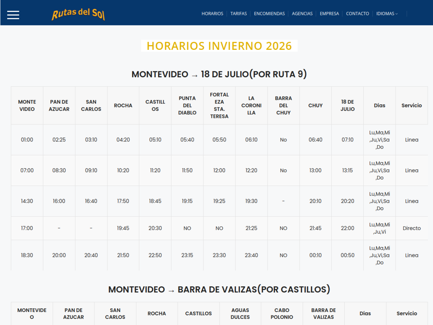 Cuadro de horarios de Rutas del Sol con la parada de Cabo Polonio
